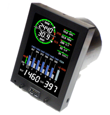 EDM-830